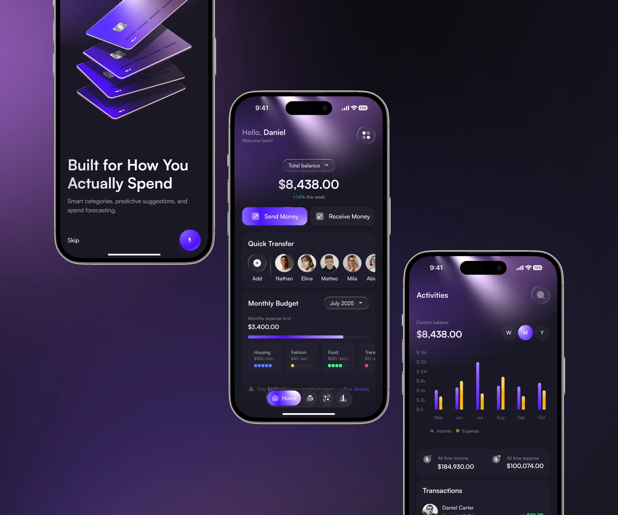 Social Media Design Social Media Design